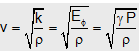 2287_Velocity of Longitudinal Wave4.png